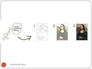 workshop @ Fujitsu10
