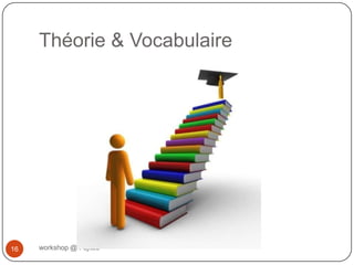 Scrum est une approche novatrice pour achever votre travailworkshop @ Fujitsu15Scrum est un cadre souple pour la réalisation de projets complexes.A l’origine Scrum a été formalisé pour le développement de logiciels. Mais il fonctionne très bien également pour les projets complexes et novateurs.Le cadre de Scrum est trompeusement simple