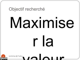 Le Cadre de SCRUM❸workshop @ Fujitsu19Le Sprint se termine avec la Revue de Sprint et la Rétrospective.Lorsque le prochain Sprint démarre, l’équipe choisit un nouveau morceau dans le Product Backlog et recommence le processus.Le processus s’arrête lorsque l’on a délivré suffisamment de fonctionnalités, ou que le budget est atteint, ou que la date butoir est atteinte.