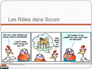 Objectif recherchéworkshop @ Fujitsu20Maximiser la valeur