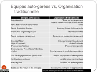 workshop @ Fujitsu24