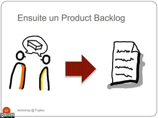 ❷Sprintworkshop @ Fujitsu33