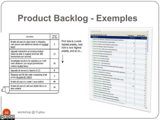 Maintenance du Level of Done: