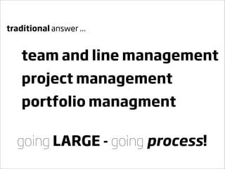 Scrum Games Industry Hannover 2009