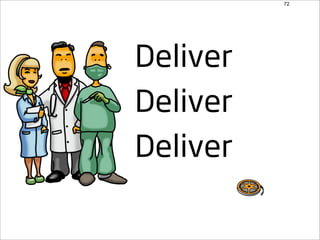 Scrum Games Industry Hannover 2009