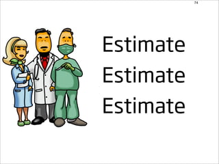 Scrum Games Industry Hannover 2009