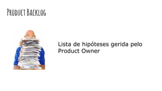 Lista de hipóteses gerida pelo
Product Owner
ProductBacklog
 