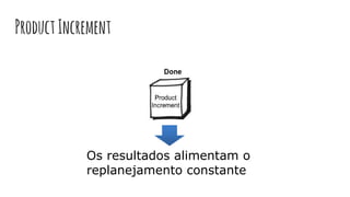 Os resultados alimentam o
replanejamento constante
ProductIncrement
 