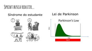 Lei de ParkinsonSíndrome do estudante
Sprintbuscareduzir...
 