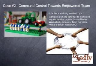 Case #2– Command Control Towards Empowered Team

                         Is this something familiar to you :
                        Managers demand schedule to teams and
                        request detailed reports; Scrum Master
                        assign tasks to teams; Team members
                        report to scrum masters/PO.
 