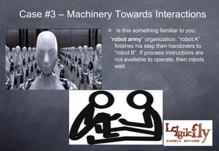 Case #3 – Machinery Towards Interactions
                   Is this something familiar to you:
                   “robot army” organization. “robot A”
                     finishes his step then handovers to
                     “robot B”. If process instructions are
                     not available to operate, then robots
                     wait.
 