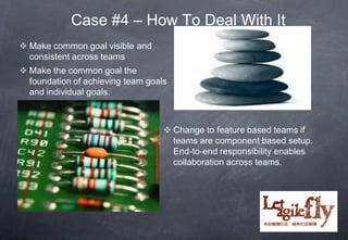 Case #4 – How To Deal With It
 Make common goal visible and
  consistent across teams
 Make the common goal the
  foundation of achieving team goals
  and individual goals.



                                    Change to feature based teams if
                                     teams are component based setup.
                                     End-to-end responsibility enables
                                     collaboration across teams.
 
