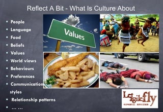 Reflect A Bit - What Is Culture About
 People
 Language
 Food
 Beliefs
 Values
 World views
 Behaviours
 Preferences
 Communication
 styles
 Relationship patterns
 ……                                          5
 