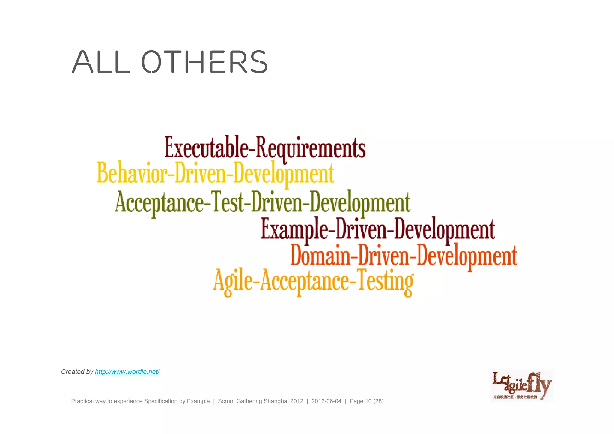 All others




Created by http://www.wordle.net/



   Practical way to experience Specification by Example | Scrum Gathering Shanghai 2012 | 2012-06-04 | Page 10 (28)
 