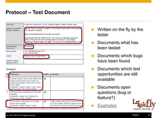 Protocol – Test Document


                                         Written on the fly by the
                                          tester
                                         Documents what has
                                          been tested
                                         Documents which bugs
                                          have been found
                                         Documents which test
                                          opportunities are still
                                          available
                                         Documents open
                                          questions (bug or
                                          feature?)
                                         Examples

© 2011 SAP AG. All rights reserved.                           Public   20
 