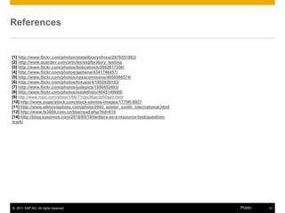 References


[1] http://www.flickr.com/photos/statelibraryofnsw/2876551803/
[2] http://www.quardev.com/articles/exploratory_testing
[3] http://www.flickr.com/photos/bobcatrock/2862617356/
[4] http://www.flickr.com/photos/gamene/4341746457/
[5] http://www.flickr.com/photos/nasacommons/4858566574/
[6] http://www.flickr.com/photos/foxypar4/1852428153/
[7] http://www.flickr.com/photos/judepics/1950452493/
[8] http://www.flickr.com/photos/istolethetv/4045140609/
[9] http://www.nipic.com/show/1/66/71cbc36ac3b50aa9.html
[10] http://www.superstock.com/stock-photos-images/1775R-6937
[11] http://www.allmoviephoto.com/photo/2003_poster_smith_international.html
[12] http://www.fs3000.com.cn/bbs/read.php?tid=610
[14] http://blog.sysomos.com/2010/05/19/twittera-as-a-resource-tool/question-
mark/




© 2011 SAP AG. All rights reserved.                                             Public   31
 