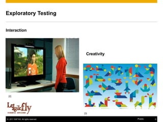 Exploratory Testing


Interaction




                                        Creativity




 [2]




                                      [3]

© 2011 SAP AG. All rights reserved.                  Public   6
 