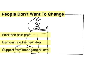 People Don’t Want To Change



Find their pain point

Demonstrate the new idea

Support from management level
 