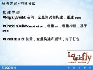 解决方案 - 构建分级

构建类型
NightlyB uild: 夜间，全量测试和构建，重建 cache

CheckI nB uild:CheckI nSvn ，增量 ut，增量构建，基于
cache

HandleB uild: 按需，全量构建和测试，为了打包
 