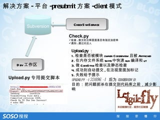 解决方案 - 平台 -presubm 方案 -client 模式
                  it


      Subversion      CheckSvnService

                    Check.py
                    检查 : 提交的注释里面是否有指定加密串
                    通知 : 通过对应人


                     Upload.py ：
                     1 . 检查是否被模块 owner Codereview 且被 Approved
                     2. 在内存文件系统 tmpfs中快速 run 编译和 ut
   D ev 工作区          3. 做 CodeStyle 检查以及静态检查
                     4. 成功则自动提交 , 在注视里面加标记
                     5. 失败给予提示
 Upload.py 专用提交脚本    upl oad.py –i 33896 –I 后为 codereview id
                     目的：把问题扼杀在提交到代码库之前，减少影
                     响
 