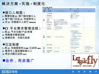 解决方案 - 实施 - 制度化

接口人制度 :
1 . 需要实施 CI 部门指定接口人
2. 每个部门对应 CI 实施责任人
3. 对 CI 实施接口人进行 training

CI 平台需求管理流程 :
1 . 把 CI 平台当做“产品”来做
2. 明确需求管理流程
3. 排期实现，可视化进度

沉淀制度
1 . 把 CI 实施框架和 FAQ 沉淀到 wiki
2. 每周专人值班辅助接口人
3. 常见问题沉淀到 wiki

合作，而非推广
 