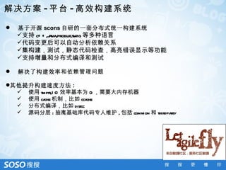 解决方案 - 平台 - 高效构建系统

   基于开源 scons 自研的一套分布式统一构建系统
    支持 c+ + ,j va
              a ,probuf,swig 等多种语言
    代码变更后可以自动分析依赖关系
    集构建，测试，静态代码检查，高亮错误显示等功能
    支持增量和分布式编译和测试

   解决了构建效率和依赖管理问题

其他提升构建速度方法 :
   使用 tmpfs,I O 效率基本为 0 ，需要大内存机器
   使用 ca 机制，比如 cca
         che          che
   分布式编译，比如 distcc
   源码分层 : 抽离基础库代码专人维护 , 包括 common 和 thirdparty
 