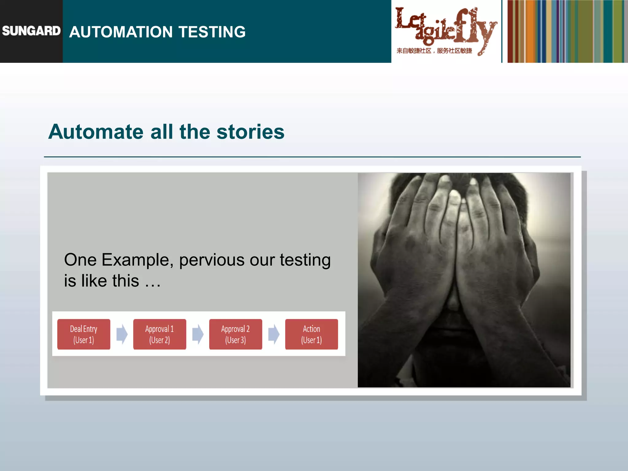 AUTOMATION TESTING




Automate all the stories




 One Example, pervious our testing
 is like this …
 