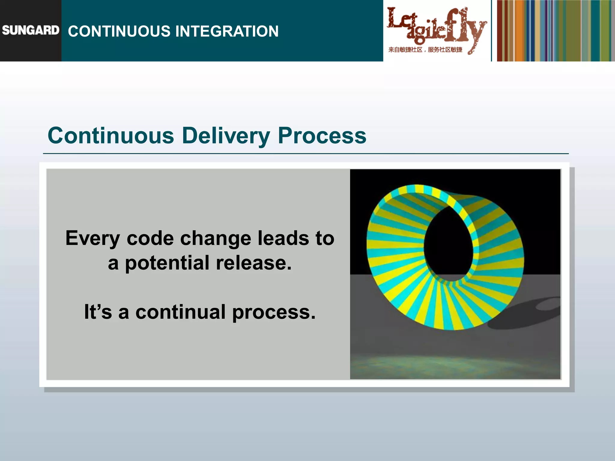 CONTINUOUS INTEGRATION




Continuous Delivery Process



 Every code change leads to
     a potential release.

   It’s a continual process.
 