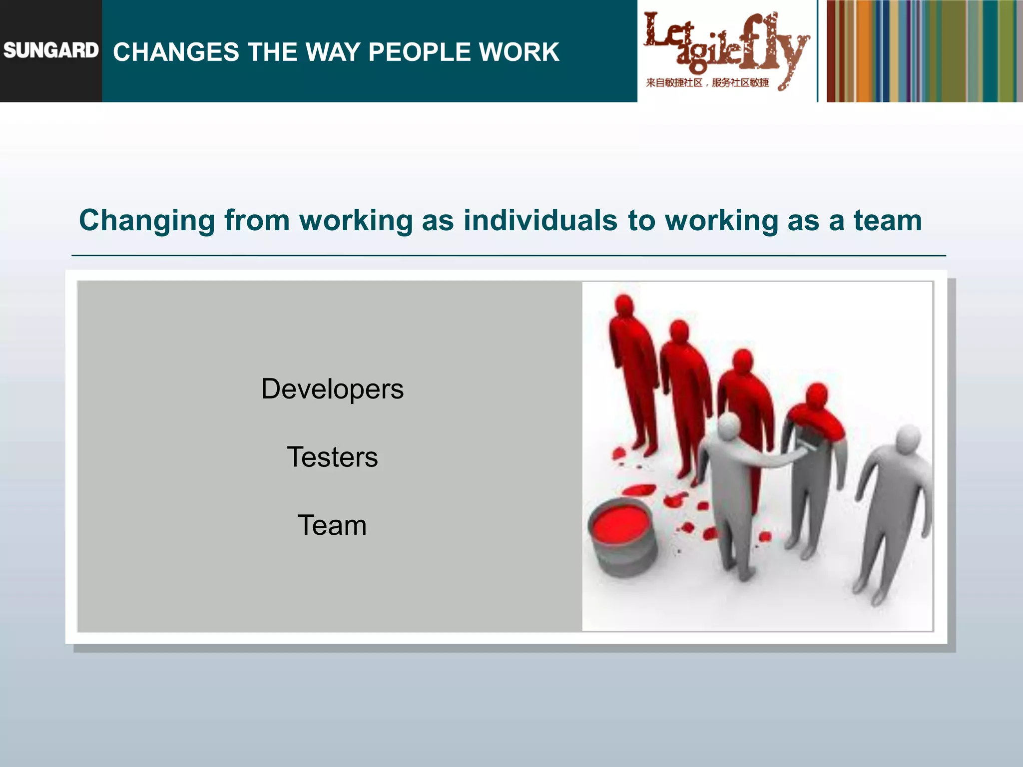 CHANGES THE WAY PEOPLE WORK




Changing from working as individuals to working as a team




            Developers

              Testers

              Team
 