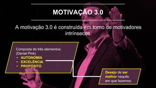 MOTIVAÇÃO 3.0
A motivação 3.0 é construída em torno de motivadores
intrínsecos.
Composta de três elementos:
(Daniel Pink)
• AUTONOMIA
• EXCELÊNCIA
• PROPÓSITO
Desejo de ser
melhor naquilo
em que fazemos.
 