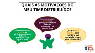 QUAIS AS MOTIVAÇÕES DO
MEU TIME DISTRIBUÍDO?
Existem motivações
internas ao
participar desse time
de forma
distribuída? Cite
algumas delas.
Existem motivações
externas ao
participar desse time
de forma
distribuída? Cite
algumas delas.
Quais os seus
desafios para
manter a sua
motivação em um
time distribuído?
 