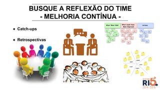 BUSQUE A REFLEXÃO DO TIME
- MELHORIA CONTÍNUA -
● Catch-ups
● Retrospectivas
 