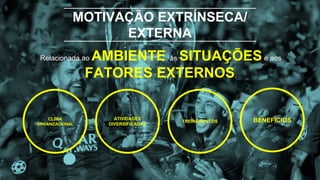 MOTIVAÇÃO EXTRÍNSECA/
EXTERNA
Relacionada ao AMBIENTE, às SITUAÇÕESe aos
FATORES EXTERNOS.
CLIMA
ORGANIZACIONAL
ATIVIDADES
DIVERSIFICADAS
TREINAMENTOS BENEFÍCIOS
 