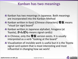 dja@leankanban.com @lki_dja Copyright Lean Kanban Inc.
Kanban has two meanings
Kanban has two meanings in Japanese. Both m...