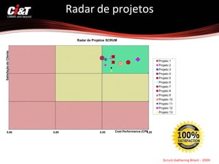 Avaliando Scrum em um ambiente CMMi 5