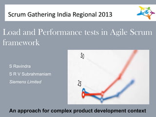 Load and Performance tests in Agile Scrum
framework
S Ravindra
S R V Subrahmaniam
Siemens Limited
An approach for complex product development context
Scrum Gathering India Regional 2013
 