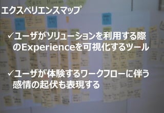 エクスペリエンスマップ

ユーザがソリューションを利用する際
 のExperienceを可視化するツール

ユーザが体験するワークフローに伴う
 感情の起伏も表現する
 
