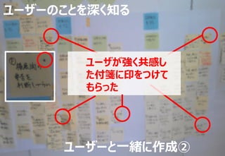 ユーザーのことを深く知る



       ユーザが強く共感し
       た付箋に印をつけて
       もらった




     ユーザーと一緒に作成②
 