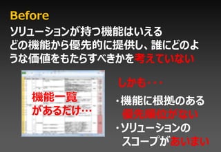 Before
ソリューションが持つ機能はいえる
どの機能から優先的に提供し、誰にどのよ
うな価値をもたらすべきかを考えていない

           しかも・・・
  機能一覧     ・機能に根拠のある
  があるだけ…    優先順位がない
           ・ソリューションの
            スコープがあいまい
 