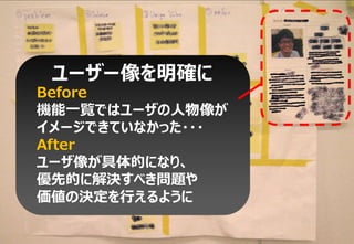 ユーザーのことをもっと知りたい・・・ので、

   ユーザー像を明確に
  Before
  機能一覧ではユーザの人物像が
  イメージできていなかった・・・
  After
  ユーザ像が具体的になり、
  優先的に解決すべき問題や
  価値の決定を行えるように

       ユーザーと一緒に作成した ①
 