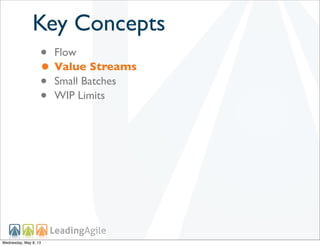 Key Concepts
• Flow
• Value Streams
• Small Batches
• WIP Limits
Wednesday, May 8, 13
 
