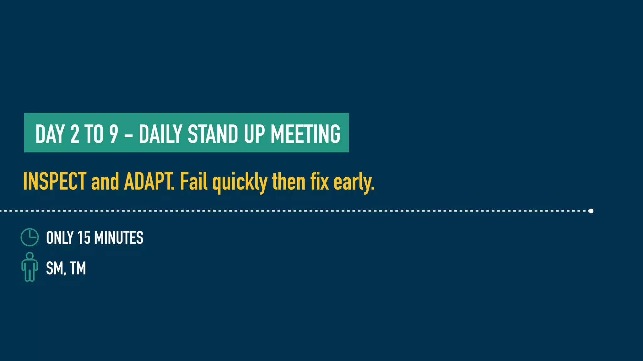 INSPECT and ADAPT. Fail quickly then fix early.
DAY 2 TO 9 - DAILY STAND UP MEETING
ONLY 15 MINUTES
SM, TM
 