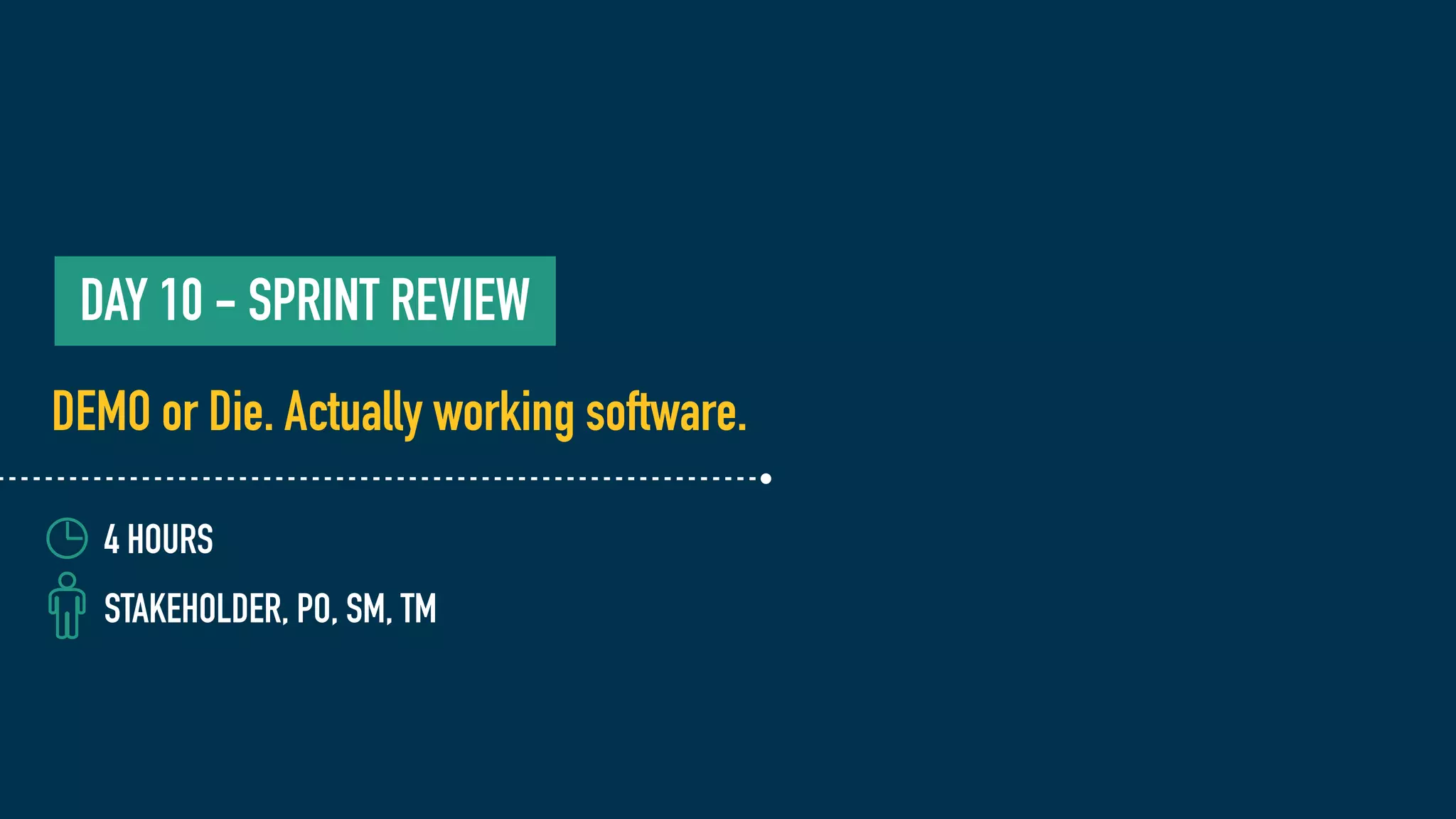 DEMO or Die. Actually working software.
DAY 10 - SPRINT REVIEW
4 HOURS
STAKEHOLDER, PO, SM, TM
 