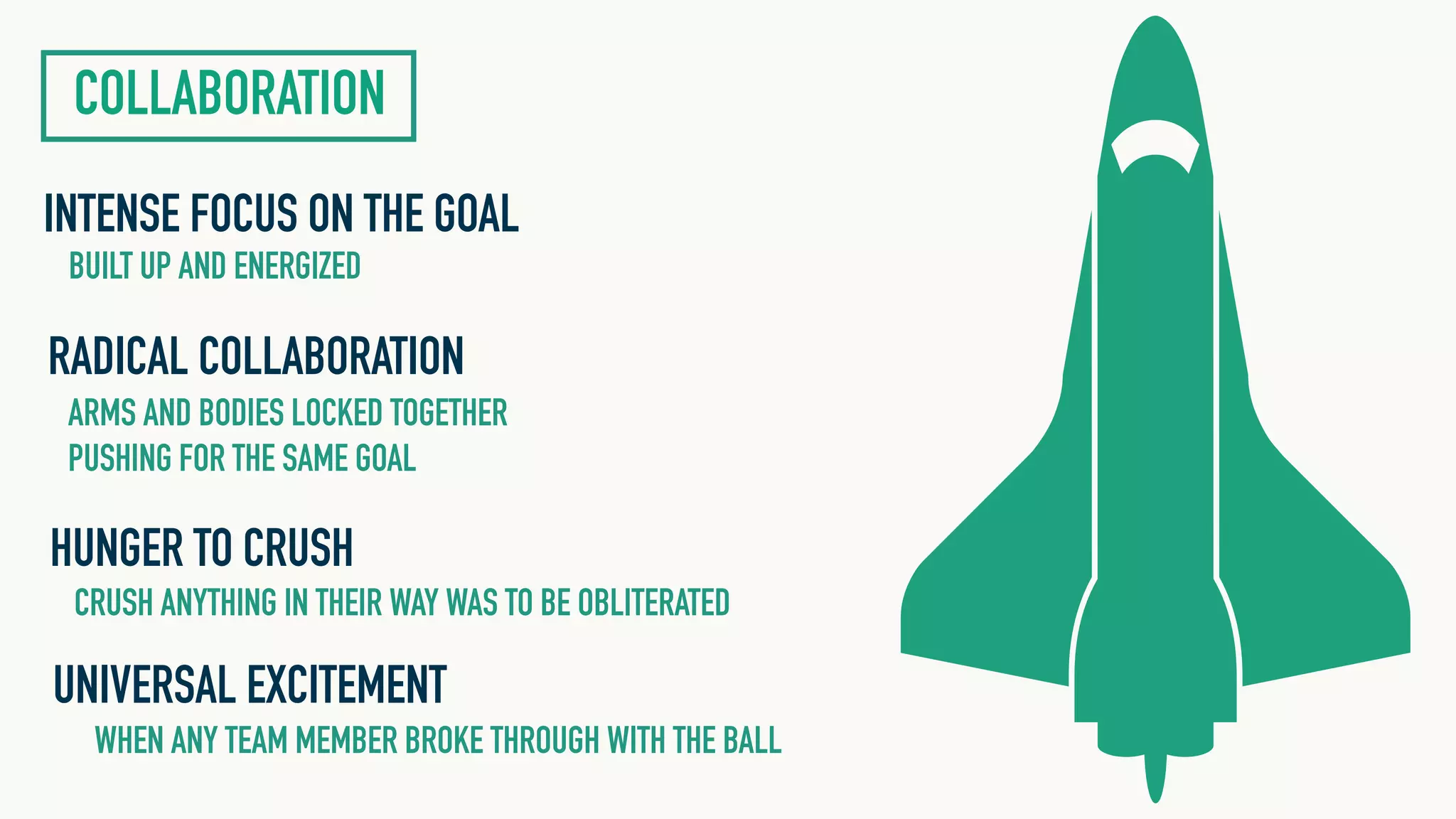 INTENSE FOCUS ON THE GOAL
BUILT UP AND ENERGIZED
RADICAL COLLABORATION
ARMS AND BODIES LOCKED TOGETHER
PUSHING FOR THE SAME GOAL
HUNGER TO CRUSH
CRUSH ANYTHING IN THEIR WAY WAS TO BE OBLITERATED
UNIVERSAL EXCITEMENT
WHEN ANY TEAM MEMBER BROKE THROUGH WITH THE BALL
COLLABORATION
 
