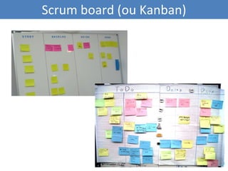 Scrum board (ou Kanban) 
