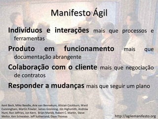 Manifesto Ágil Indivíduos e interações  mais que processos e ferramentas  Produto em funcionamento  mais que documentação abrangente   Colaboração com o cliente  mais que negociação de contratos Responder a mudanças  mais que seguir um plano http://agilemanifesto.org Kent Beck, Mike Beedle, Arie van Bennekum, Alistair Cockburn, Ward Cunningham, Martin Fowler, James Grenning, Jim Highsmith, Andrew Hunt, Ron Jeffries, Jon Kern,  Brian Marick, Robert C. Martin, Steve Mellor, Ken Schwaber, Jeff Sutherland, Dave Thomas 