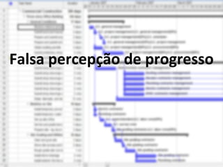 Falsa percepção de progresso 