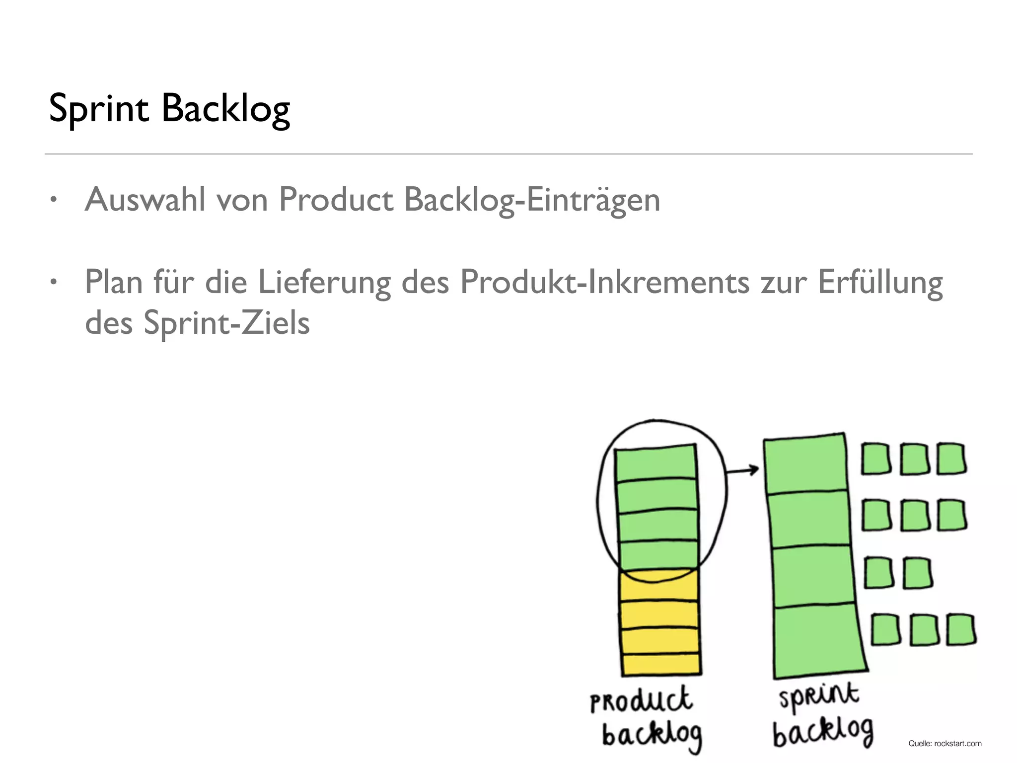 Sprint Backlog
• Auswahl von Product Backlog-Einträgen
• Plan für die Lieferung des Produkt-Inkrements zur Erfüllung
des Sprint-Ziels
Quelle: rockstart.com
 