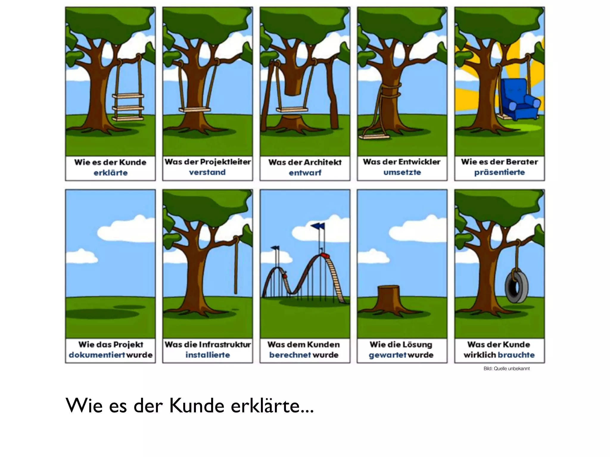 Wie es der Kunde erklärte...
Bild: Quelle unbekannt
 