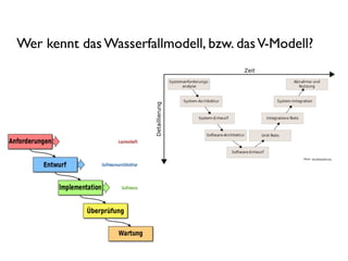 Wer kennt das Wasserfallmodell, bzw. dasV-Modell?
Bilder: de.wikipedia.org
 